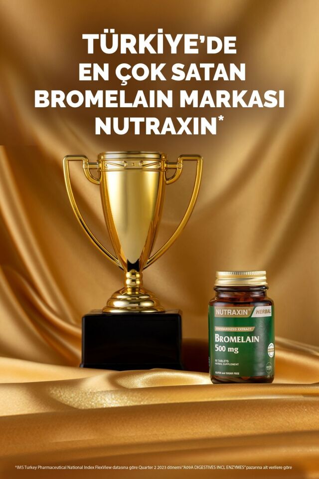 Nutraxin Bromelain Forte 60 Tablet 2 ADET